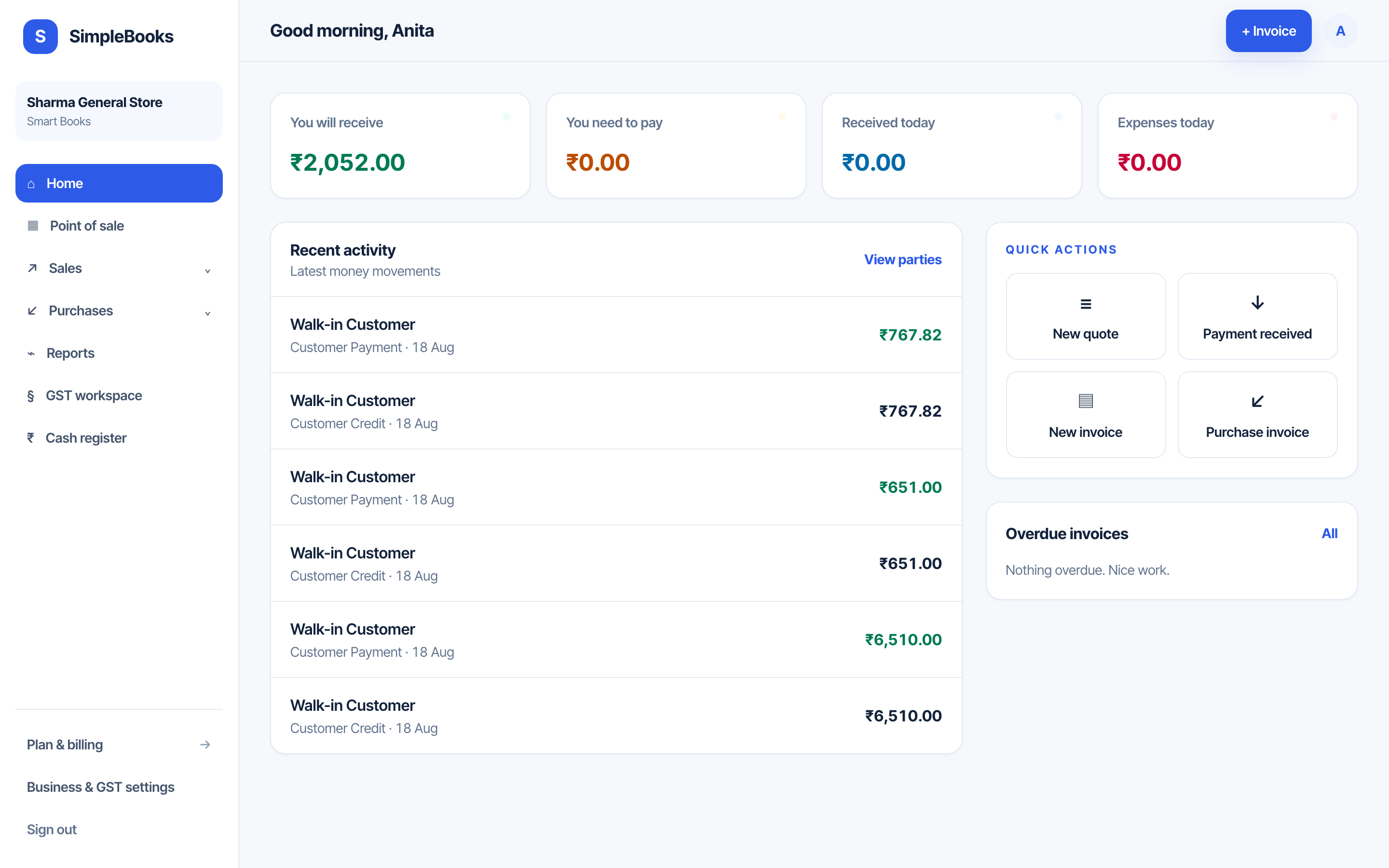 Dukanam business dashboard showing sales, cash, receivables and recent activity